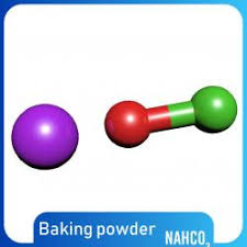 3d Sodium Atom Model Stlfinder