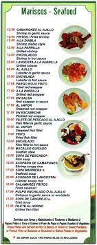 Mama Mecho Restaurant in Brooklyn  Menus & Photos