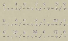 Similarly, some letters were written in intricate secret codes where numbers . How A German World War Ii Spy Hid A Message In A Love Letter Cipherbrain