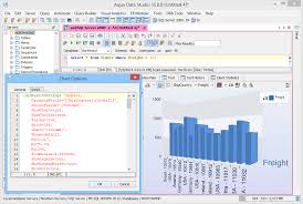 Aqua Data Studio Grid Pivot Charts Aquafold