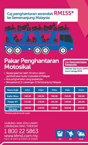 Places bayan lepas penghantaran barang dgn bas exp. Tips Pos Motor Jorazaq Blog