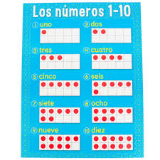 creative teaching press los numeros 1 10 chart spanish