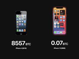 How to mine bitcoins on android or ios. Crypto Rand On Twitter Keep It Simple Hold Bitcoin