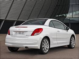 Image result for Persamos 2010 Peugeot