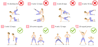 Anche in casa è possibile praticare alcuni esercizi semplici, ma in questo momento di difficoltà nazionale a causa dell'emergenza coronavirus, trascorriamo le nostre giornate in casa, facendo poco movimento e arrivando spesso la. Esercizi Per Dimagrire Le Cosce Project Invictus