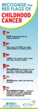 Cancer is the leading cause of death caused by disease in children under the age of 15. How To Identify The Early Signs Of Childhood Cancer Lowvelder
