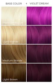 Color charts aren't just for hair dye. Ion Hair Color Chart Demi Ion Hair Color Chart Unwanted Hair Unwanted Hair Removal Underarm Hair Removal