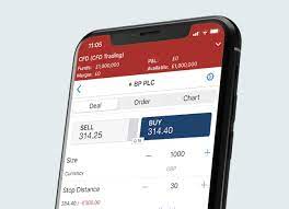 Log on to manage your online trading and online banking. Share Trading Online Cfd Stock Trading Ig En