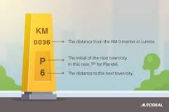 How do you read a km marker?
