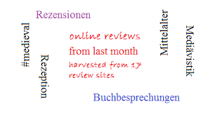 Rezensionsuberblick April 2021 Mittelalter