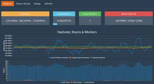 Mining pool ethereum classic (etc) with solo and pplns support. 6 Gpu Geforce Gtx 1070 Dual Mining System Fur Ethereum Und Decred