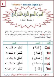 بالصور الأصوات القصيرة والطويلة للحروف المتحركة فى اللغة الانجليزية