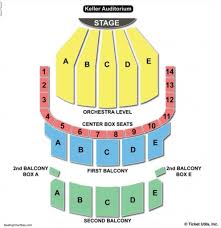 The Most Elegant Keller Auditorium Seating Chart In 2020 Auditorium Seating Auditorium Death Cab For Cutie