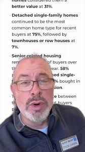 Interesting and very valuable statistics from NAR…😇, Are you trying to  plan your 2025 geographic farming? Let’s get together and I can help you  with finding those seller and buyer leads!, 𝗝𝗮𝘀𝗼𝗻 𝗖. ...