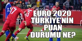 Jun 16, 2021 · a milli kadın basketbol takımı, 2021 avrupa şampiyonası'nda parkeye çıkıyor. Turkiye 2020 Avrupa Futbol Sampiyonasi Puan Durumu Euro 2020 Eleme Mac Sonuclari