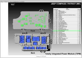 Jeep patriot fuse box and relays diagrams. Diagram 2010 Jeep Patriot Fuse Box Diagram Full Version Hd Quality Box Diagram Diagramarrons Brunisport It