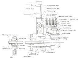Yamaha dt100 dt 100 electrical wiring diagram schematic 1974 to 1983 here. Yamaha Wiring Schematics Carburetor Diagrams