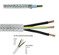 SY FLEXIBLE, VERIFLEX SY-JZ (YSLYSY) CONTROL CABLE SCREEN ...