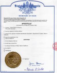 Used in support of a visitor's visa to canada. Getting Notarization And Apostille Thorough Guide Gloii Job Consulting