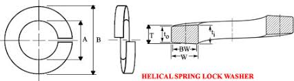 standard spring washer dimensions chart