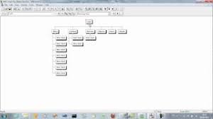 List Tutorial Wbs Schedule Pro Video Tutorial Learning