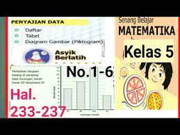 Suhu badan seorang anak ketika demam 39° c. Jawaban Asyik Berlatih Hal 233 237 No 1 6 Matematika Kelas 5 Sd Diagram Batang Gucil Chanel Youtube