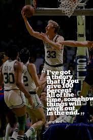 Pin On Basketball