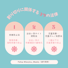 出会い系割り切りの全て。合法的に援助交際する方法を徹底解説！ - 週刊現実