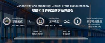 Ict (信息和通信技术)是实现现代计算的基础设施和组件。虽然ict并没有单一的普遍定义，但该术语通常被认为是指所有的设备, 网络组件 ，应用程序和系统 ，使人们和组织 (即企业，非营利机构，政府和犯罪企业)能够在数字世界。 åŽä¸º 5 æœº ååŒ å…±åˆ›è¡Œä¸šæ–°ä»·å€¼