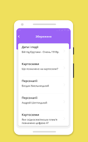 Пропонуємо вам ознайомитись з видатними діячами української історії які можуть зустрітись на зно з історії україни у вигляді портретів. Istoriya Ukrayini Zno 2021 App Store Data Revenue Download Estimates On Play Store