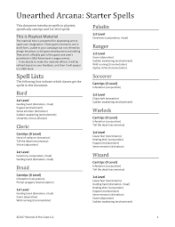 Homebrew Material For 5e Edition Dungeons And Dragons Made By The Community Warlock Dnd Dnd 5e Homebrew Dnd