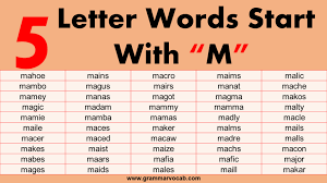 Starting 1 december 1928, newspapers, magazines, subtitles in movies, advertisement and signs had to be written with the letters of the new alphabet. 5 Letter Words That Begin With M Grammarvocab