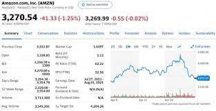 관련 뉴스 지금 봐야 할 기사 ì•„ë§ˆì¡´ ì‹¤ì  ëŒ€ë°•ì—ë„ í­ë½í•œ ì´ìœ  ë² ì´ì €ìŠ¤ì˜ ì§€ë¶„ ë§¤ê° í•œê²½ë‹·ì»´