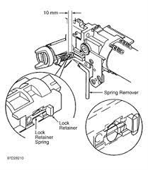 1999 saturn sl2 key in the ignition will not turn at all. How To Remove Ignition Lock Cylinder 2003 Cavalier Fixya