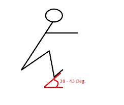 three rivers masters rowing rigging foot angles