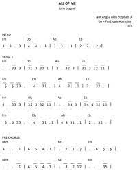 Not Angka Lagu All Of Me John Legend Dan Not Pianika All Of Me John Legend Lagu Cinta John Legend Lagu