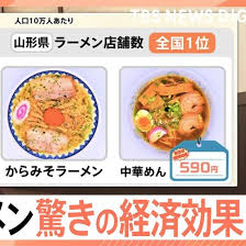 Yahoo!ニュース - News update