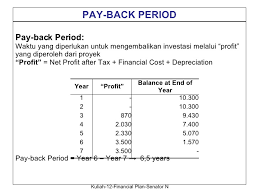 12 Financial Plan