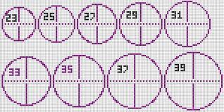 You can use this tutorial of the circle base to make a circle. Minecraft How To Build Perfect Circle Structures Isiferry Com