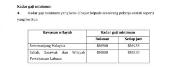 Kadar gaji minimum ditentukan oleh kerajaan berdasarkan syor yang dibuat oleh majlis perundingan gaji negara (mpgn). Gaji Minima Bagi Pekerja Di Malaysia Dulu Lain Sekarang Lain