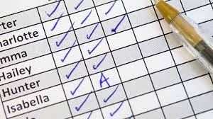 How To Create An Employee Attendance Policy 2021 Guide