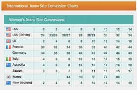 Pant Size Conversion Chart Uk To Us Best Picture Of Chart