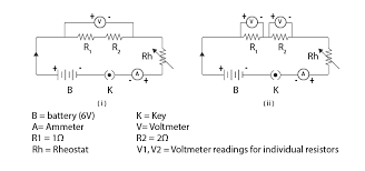 How do you find equivalent resistance? Resistors In Series And Parallel Combination Determination Of The Equivalent Resistance Of Two Resistors Procedure And Faqs