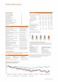 Your ing banker is here to help you. Ex 99 1 2 Exh 991 Htm Exhibit 99 1 Exhibit