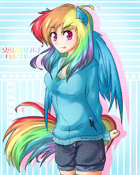 Break out your top hats and monocles; Rainbow Dash My Little Pony Page 2 Of 6 Zerochan Anime Image Board