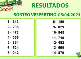 171.355 me gusta · 7.918 personas están hablando de esto. Resultados De Tu Quiniela Teete Py Resultados Del Sorteo Vespertino Lunes 5 De Abril Del 2021 Facebook