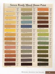 traditional colors for craftsman style home bungalow