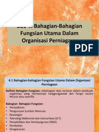 Peranan pengurus kewangan dalam berurusan dengan pasaran kewangan. Bab 4 Pdf