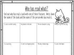 Need inspiration for world book day activities? 7 World Book Day Ideas World Book Day Activities World Book Day Ideas Book Week