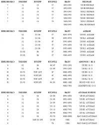 kanopy kingdom truck bed size charts truck bed size chevy